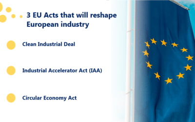 EU clean industrial policy: what the three big Acts mean for greentech scale-ups