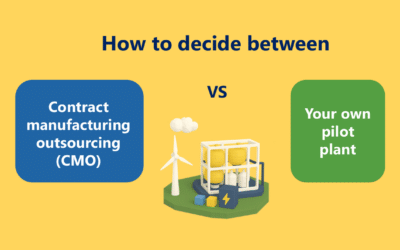 Contract manufacturing or pilot plant: how to decide when you’re scaling