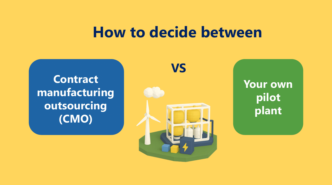 How do you choose between contract manufacturing and building your own pilot plant? TransitionHERO's five-question framework for scaling greentech teams."